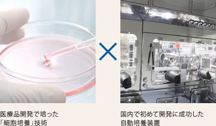 医薬品開発で培った「細胞培養」技術 国内で初めて開発に成功した自動培養装置
