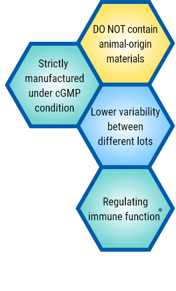 DO NOT contain animal-origin materials, Strictly manufactured under cGMP condition, Lower variability between different lots, Regulating immune function*