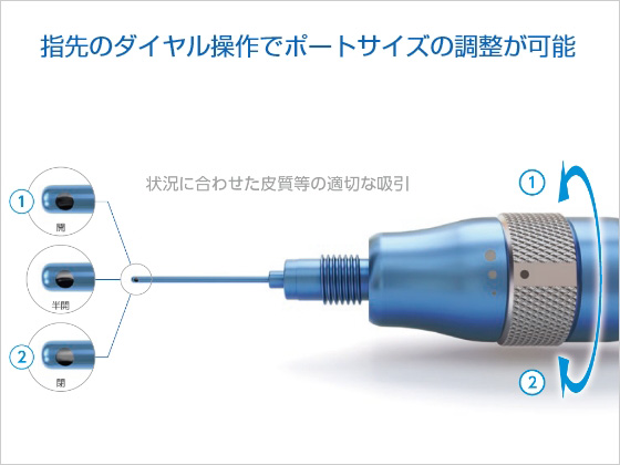 可変式I/Aハンドピース 20G