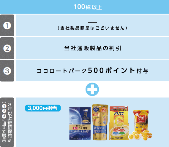 株主優待内容 100株以上