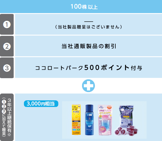 株主優待内容 100株以上