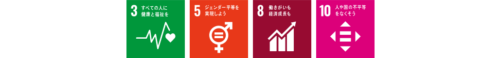 企業価値向上に向けた人的資本の最大化