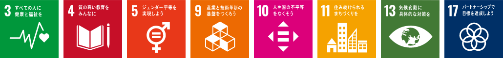 社会との共生