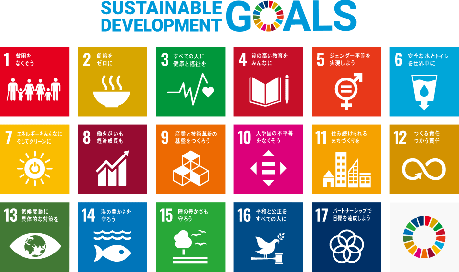 SDGs（持続可能な開発目標）