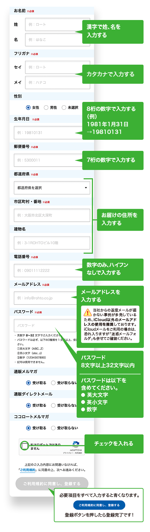 新規登録手順