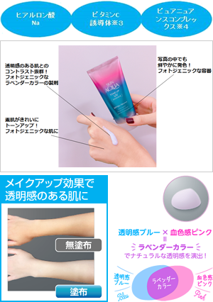 スキンアクアハンドクリーム スキンアクア | ロート製薬: 商品情報サイト