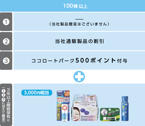 株主優待内容 100株以上