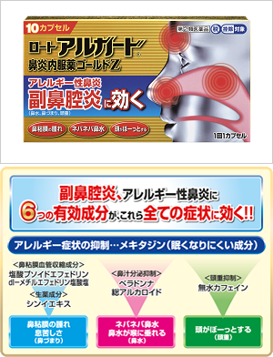 花粉シーズンの 副鼻腔炎 鼻水 鼻づまり 頭重 に ロート アルガード 鼻炎内服薬ゴールドz 新発売 ロート製薬株式会社